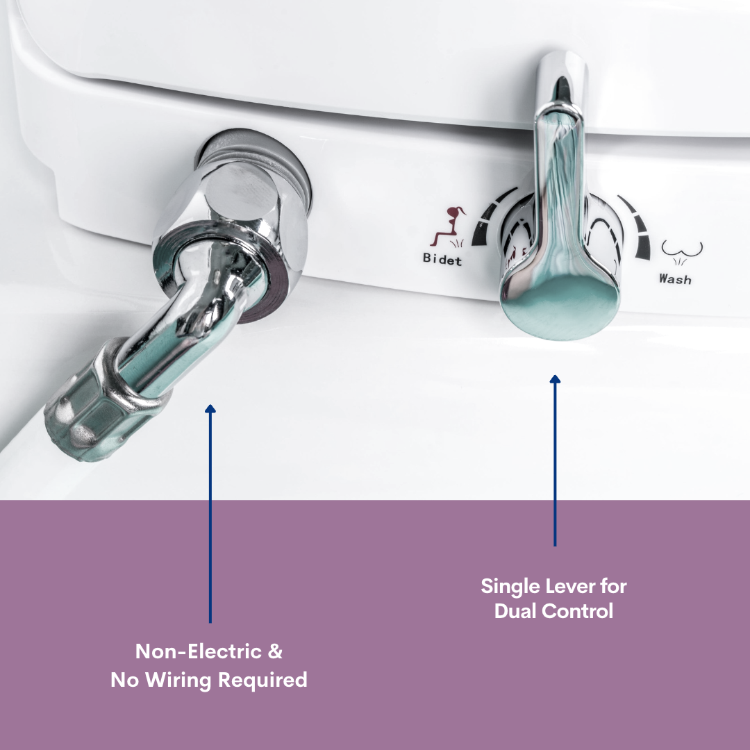 REFURBISHED Round Seat Bidet (Classic/Slow Close).