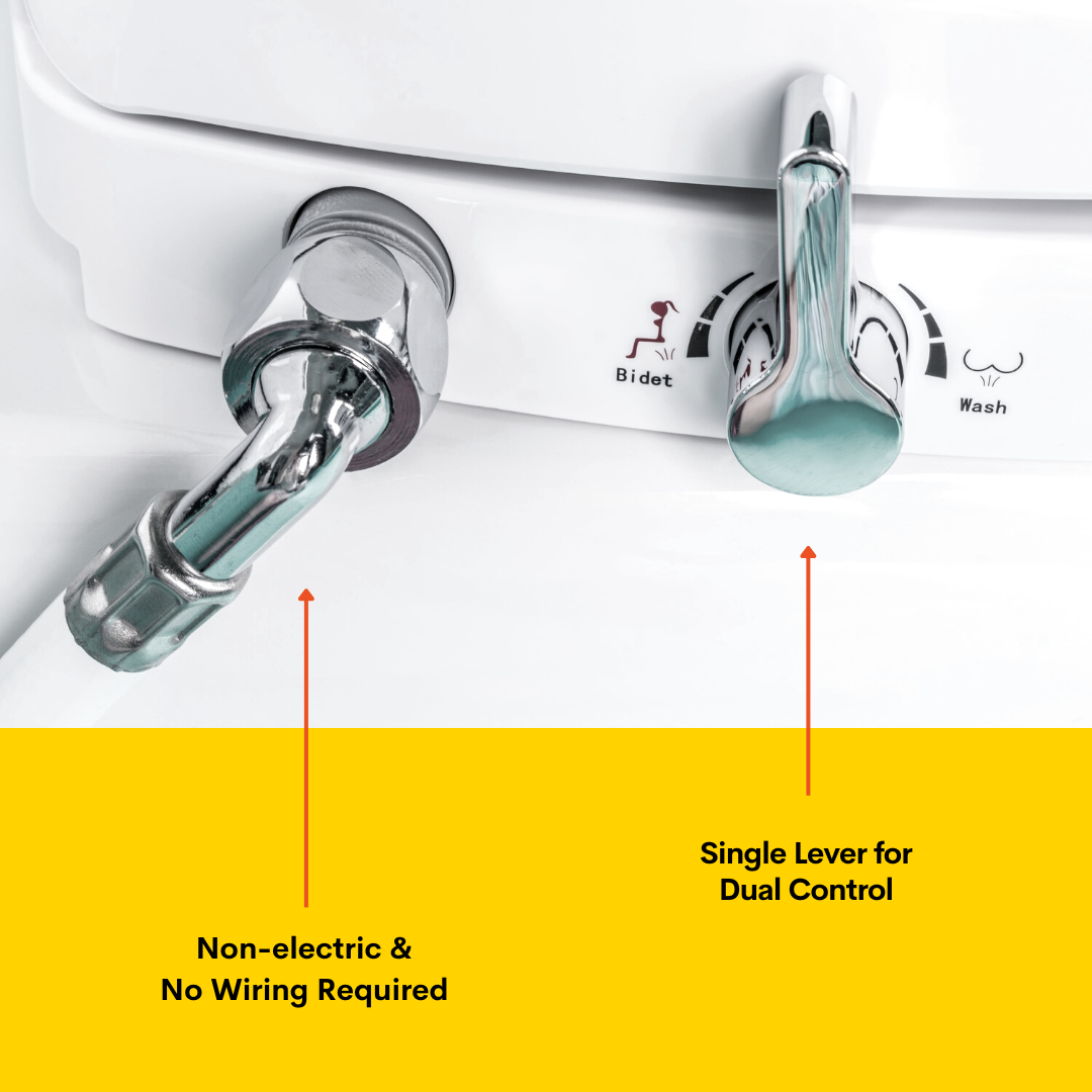 REFURBISHED Elongated Seat Bidet (Classic/Slow Close).